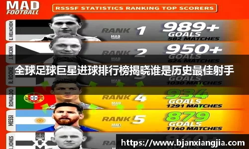 全球足球巨星进球排行榜揭晓谁是历史最佳射手