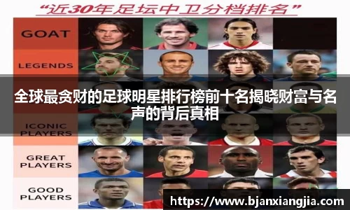 全球最贪财的足球明星排行榜前十名揭晓财富与名声的背后真相